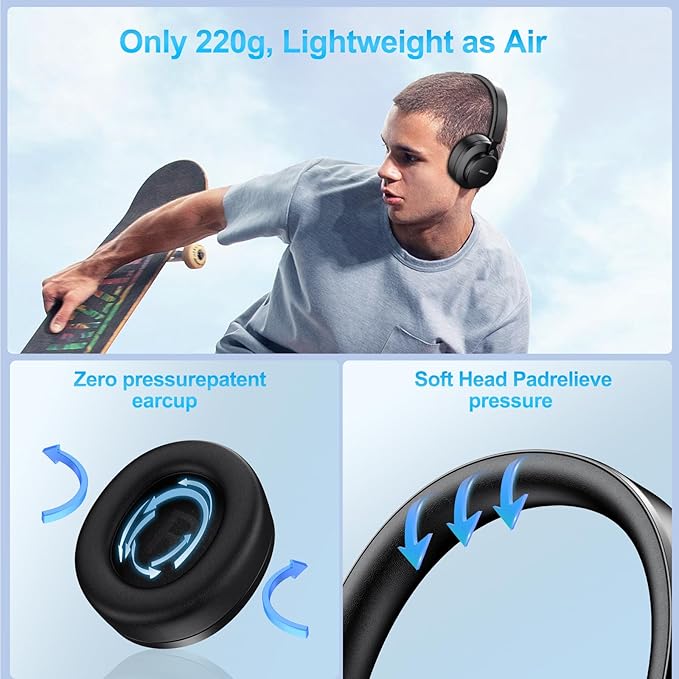 Over Ear Headphones Wireless Bluetooth, Noise Cancelling Headphones Bluetooth with Microphone, Cancelling Wireless Headphone Over Ear, 65h Playtime, Clear Calls, Comfort Fit For Travel (Black)