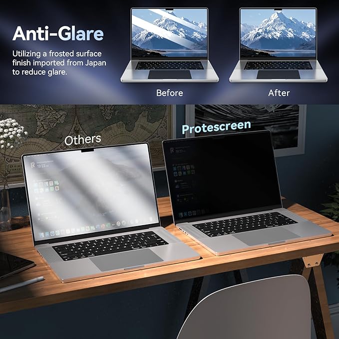 Privacy Screen Protector for MacBook Pro 16 Inch (2021-2024, M1, M2, M3), Easy On/Off Removable Anti Spy Blue Light Glare Shield Laptop Privacy Filter for Apple Mac Pro 16.2 in (A2991/A2485/A2780)