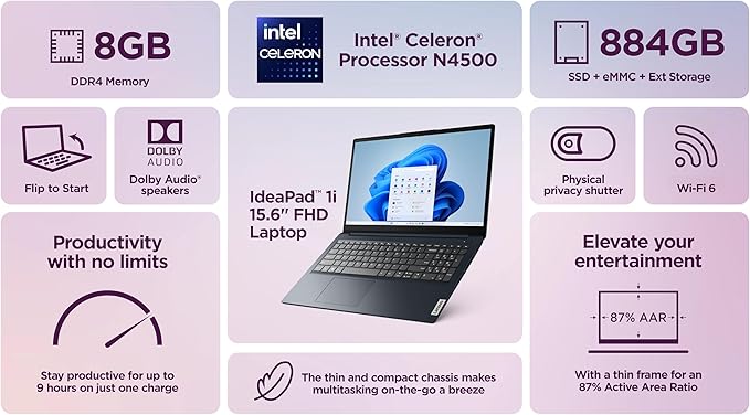 Lenovo IdeaPad Laptop for Business Student 2025, 15.6" Display, 8GB RAM + 884GB Storage (256GB SSD +128GB eMMC +500GB Ext), Dual Intel Core Processor, WiFi 6, HubxcelAccessory, Office 365 1 Yr, Win 11