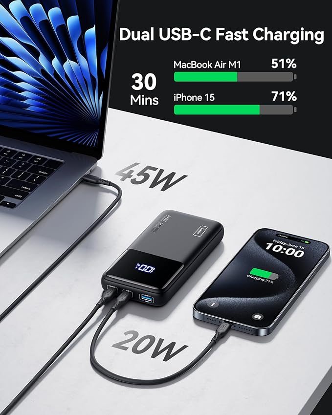 INIU Portable Charger, 20000mAh 65W Compact USB C Laptop Power Bank, PD QC Fast Charging 3-Output Battery Pack, Travel Charger for Laptop MacBook iPad Tablet Steam Deck iPhone 17 16 15 14 Samsung S24