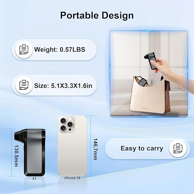 SDFM Compressed Air Duster, 125000RPM Electric Air Duster with Brushless Motor, Contains Multiple nozzles, for Cleaning Keyboard & PC. 3 Adjustable Gears, Rechargeable mini Blower for Car Detail