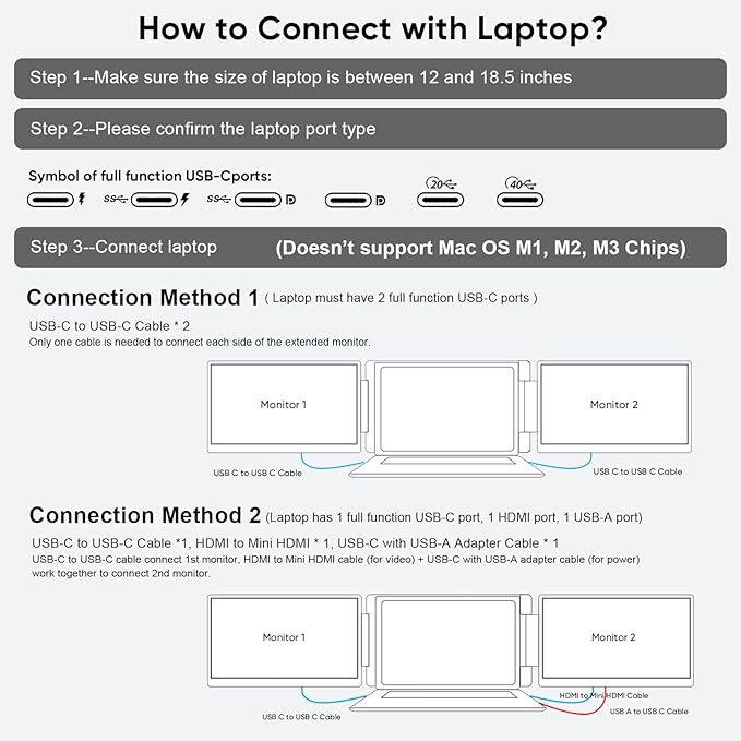 15.6" Laptop Screen Extender, 360° Rotation Screen FHD 1080P IPS Ultra-Thin Triple Laptop Monitor Extender, Plug and Play Triple Monitor for 12"-18.5" Laptops with USB-C/HDMI, for Windows/Mac/Android