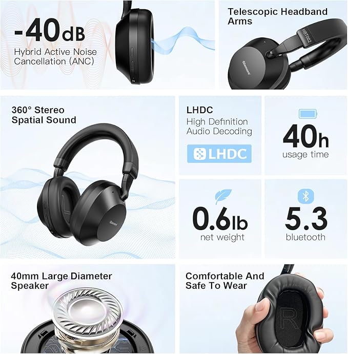 Noise Cancelling Headphones Over Ear Bluetooth 5.3, Wireless/Wired Headset with Mic, 40H Playtime, Deep Bass, Foldable, Transparency Mode, Ideal for Airplane Travel, Work, Commute, Sleep