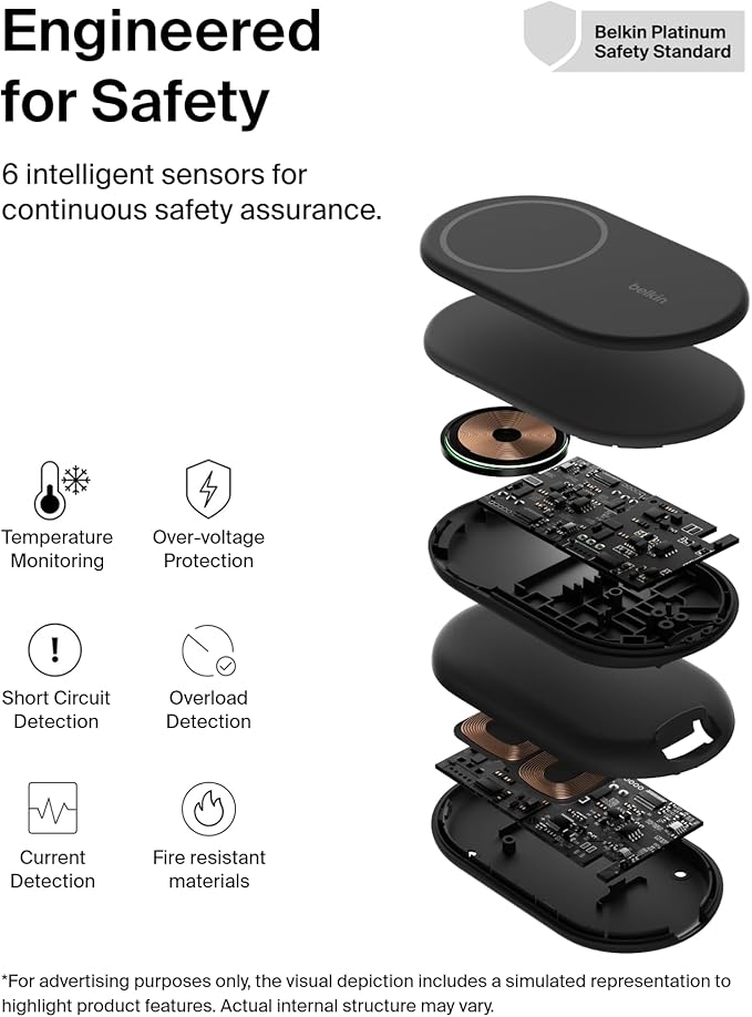 Belkin MagSafe-Compatible Charger, 2-in-1 Magnetic Foldable Charger 15W - Qi2-Certified Wireless Charging for Apple iPhone 16, Apple Watch, Samsung Galaxy S25 w/Non-Slip Base, PSU Included - Black