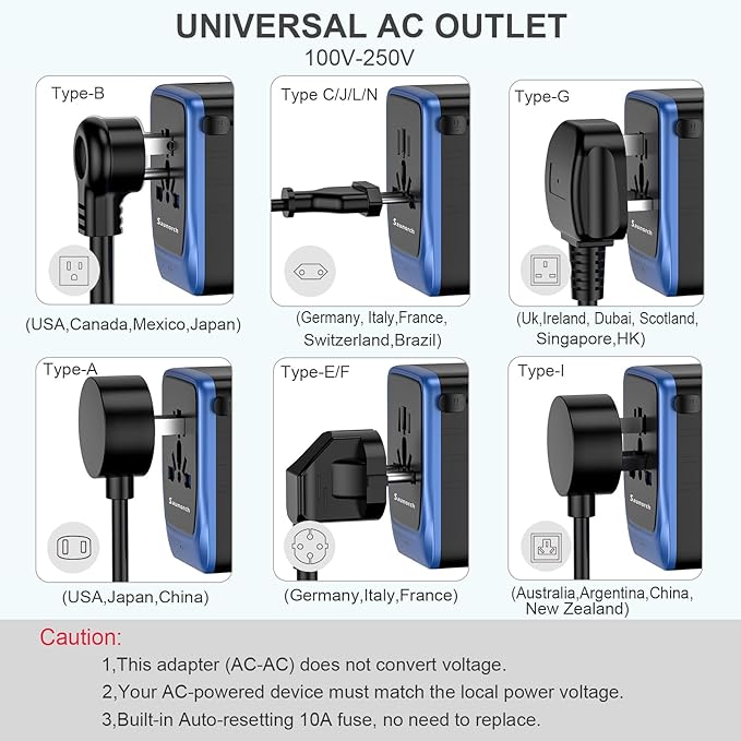 Universal Travel Adapter, PD 35W 7 in 1 International Power Plug Adapter with 7.0A 4 USB-C and 2 USB-A Fast Wall Charger, Worldwide AC Outlet for US Europe UK AUS (Black+Blue)