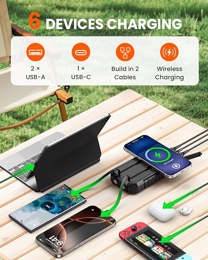Riapow Solar Charger Power Bank - 27000mAh/99000mWh Wireless Portable Charger Built in 2 Cables - 22.5W Fast Charging Battery Bank with USB C in/Output - PD QC 3.0 Battery Pack Flashlight for Outdoor