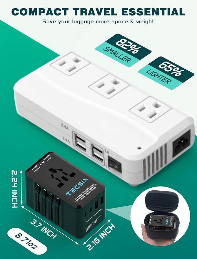 220V to 110V Voltage Converter, TECSIX Universal Travel Power Converter Adapter Combo with 2 USB C, 2 USB A, AC Outlet, Step Down International Power Adapter Worldwide to Europe, UK, US, AUS, Asia