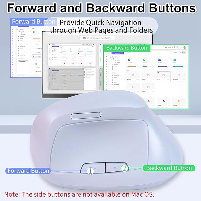 Wireless Bluetooth Mouse Vertical Ergonomic Dual Mode Rechargeable Silent Portable High Precision Optical Cordless Mice with USB Receiver for PC/Laptop/Tablet/MacBook Boy Girl,Reduce Wrist Pain(Blue