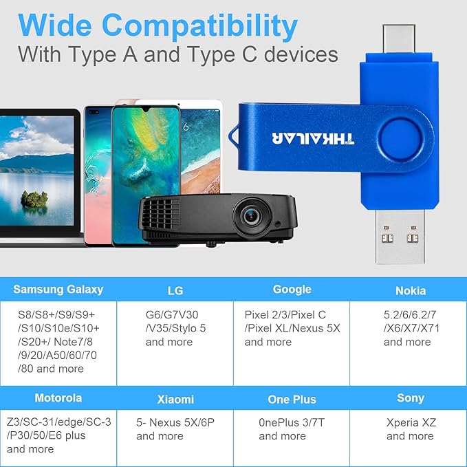 Thkailar 64GB 5 Pack USB C Flash Drive 3.1-2 in 1 Thumb Drive with USB A and Type C Port-Compatible with Android Phone/Mac Pro/PC/TV