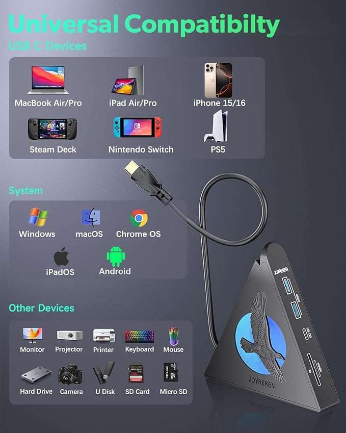 Vertical USB Hub Tower, 8-in-1 USBC Hub with HDMI 4K@30Hz, 100W PD, 5Gbps USB-C & 3xUSB-A, SD&TF Slots, RGB Gaming Hub Compatible with MacBook, iPad, iPhone16, XPS, Surface & Type-C Laptops.