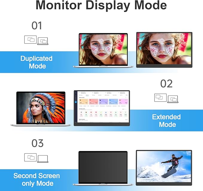 Portable Monitor 15.6-inch FHD 1080P Ultra-Slim Travel External Monitor HDR IPS Gaming Display with Kickstand &Speakers USB-C HDMI Plug&Play，for Laptop PC Phone PS4/5 Xbox Switch