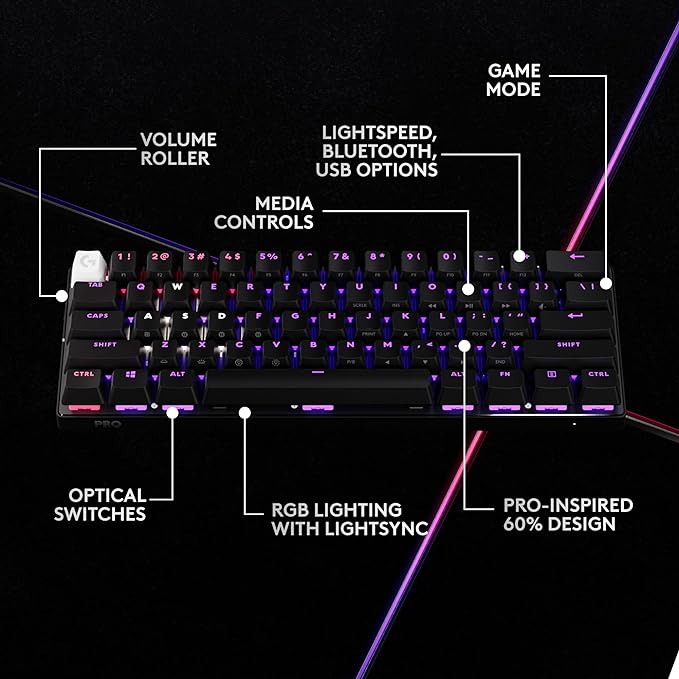 Logitech G PRO X 60 Lightspeed Wireless Gaming Keyboard, Ultra Compact TKL 60% Mechanical Keyboard for Windows PC, LIGHTSYNC RGB, Dual-Shot PBT Keycaps, GX Optical Tactile Switches - Black