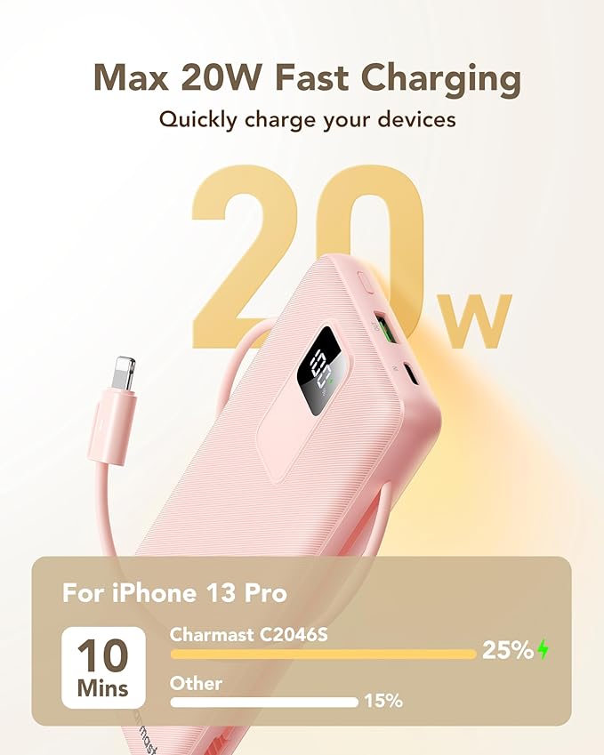 charmast 20000mAh Portable Charger with Wall Plug, Fast Charging Power Bank USB C, 20W PD Battery Pack with Built-in Cables Travel Essential for iPhone 16/15/14, Samsung, iPad More Devices (Pink)