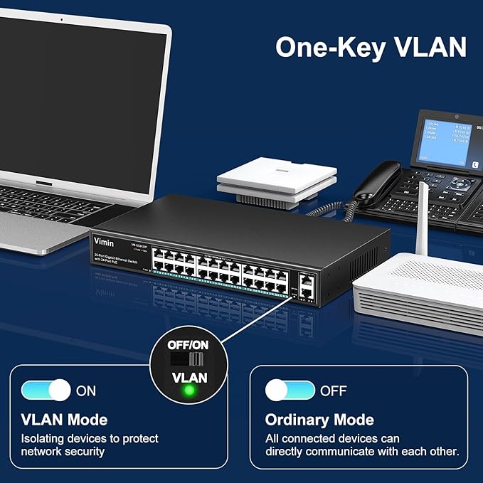 24 Port Gigabit PoE Switch with 2 Uplink Gigabit Ports, VIMIN 26 Port Unmanaged PoE Ethernet Switch with 320W Power, Support IEEE802.3af/at, VLAN, Metal Housing, 19 inch Rack-Mount, Plug and Play