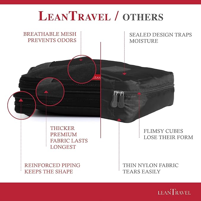 LeanTravel Compression Packing Cubes for Travel Organizers with Double Zipper (6-Pack (2L+2M+2S), Black)