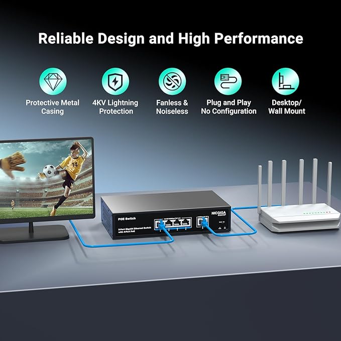 4 Port Gigabit PoE Switch Unmanaged with 4 Port IEEE802.3af/at PoE @78W, 1 x 1000Mbps Uplink, NICGIGA 5 Port Network Power Over Ethernet Switch, VLAN Mode, Desktop/Wall-Mount.