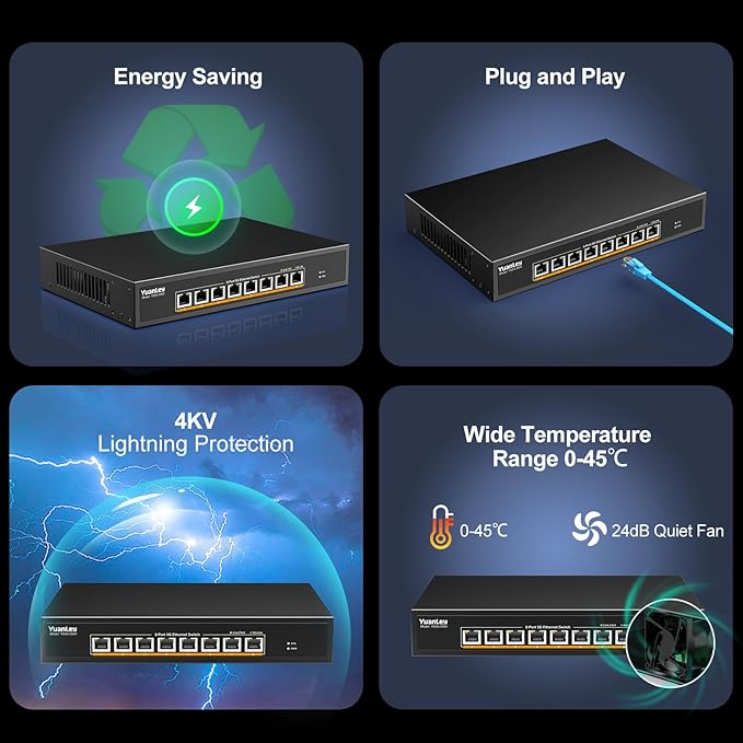 YuanLey 8-Port 5G Ethernet Switch, 8 x 5Gbps RJ45 Ports, Support 5G/2.5G/1G/100Mbps Speed Auto-Negotiation, 80Gbps Switching Capacity, Unmanaged Switch Rackmountable, Plug and Play