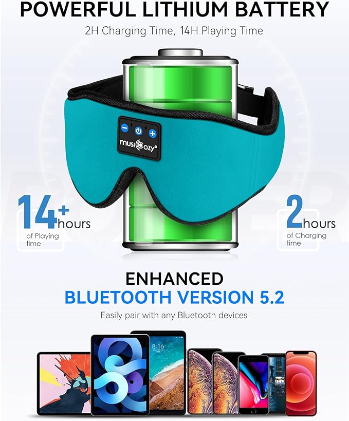 MUSICOZY Sleep Headphones 3D Bluetooth 5.4 Headband Sleep Mask, Wireless Sleeping Headphones Music Earbuds Eye Mask for Side Sleepers Travel with Speakers Cool Gadgets Gifts