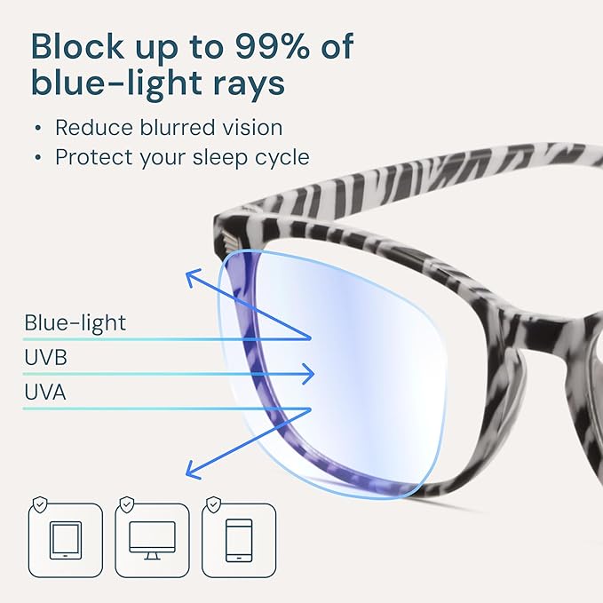 Gaoye Blue Light Glasses for Computer & Gaming - Anti UV Ray Lenses, Scratch-Resistant & Comfort Fit