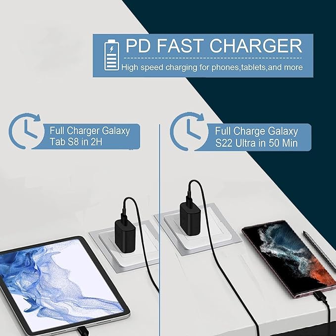 45W Super Fast Charger Type C, USB-C Fast Charger for Sumsung S25 Ultra/S25/S25+/S24 Ultra/S24/S24+/S23 Ultra/S23/S23+/S22 Ultra S22+/S22 ultra/S22