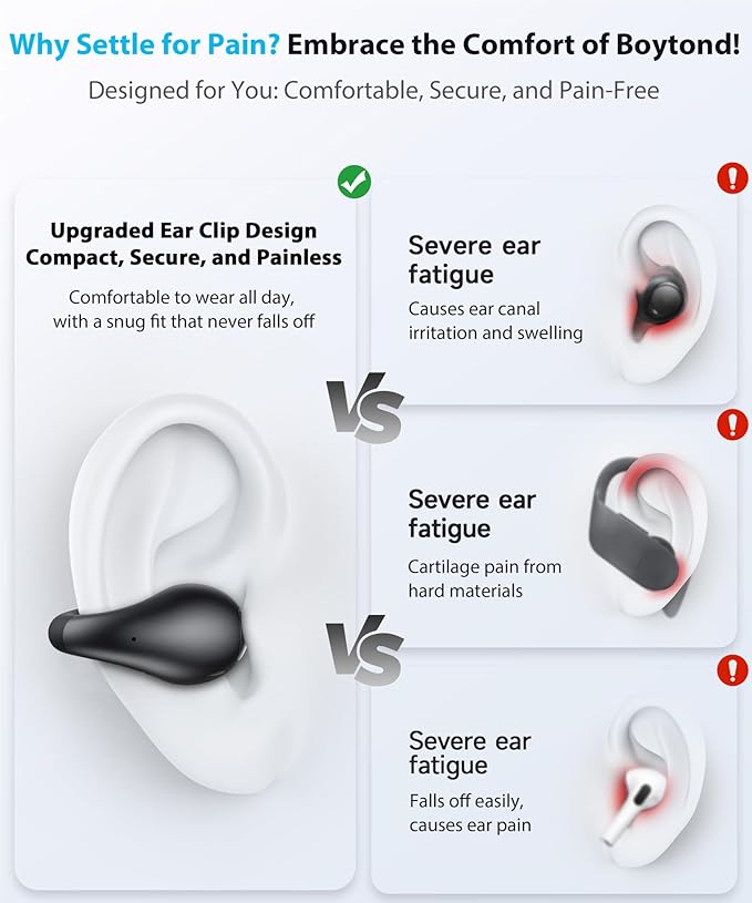 Ultra Open Ear Earbuds - Ergonomic Clip-On Earbuds, Small Bone Conduction Over-The-Ear Headphones with Waterproof Design, Perfect Running Headphones for Sports and Fitness, Carbon Black