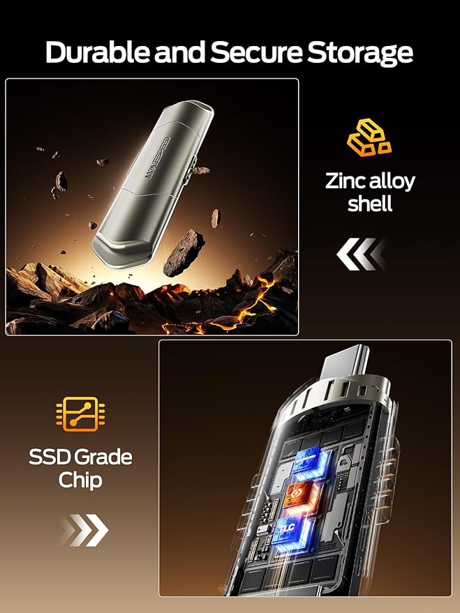 MOVE SPEED USB Drive 1TB External SSD 1000MB/s USB 3.2 Gen2+USB C Dual Ports Portable Zinc Alloy Thumb Drive Stick, External Drive with Metal Casing for iPhone 15/16/17 Series/Mac/Android Phone