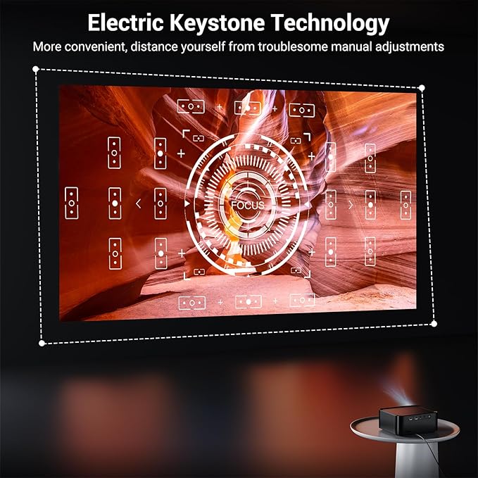 Official Licensed Netflix 1500 ANSI Smart Projector, HAPPRUN 4K Projector with Wifi and Bluetooth, DoIby Audio,Native1080P,Built-in Apps, ,Electric Focus,Movie Projector for Home Cinema,Outdoor,Indoor