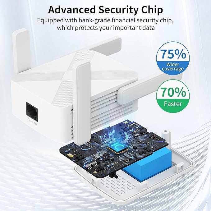 2024 Release WiFi Extender, WiFi Extender Signal Booster for Home Cover up to 10000sq.ft & Dual Band 2.4G&5G Advanced Technology, 1200Mbps WiFi Repeater with Ethernet Port up to 45 Devices