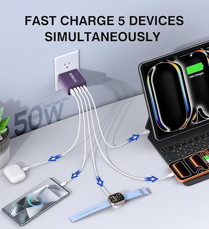 [2-Pack] USB C Wall Charger, 50W Charger Block 5-Port PD Fast Charging Blocks,Multiport 2USB C+3USB A Plug,Type C Power Adapter Brick Cube for iPhone 17/16/15/14/13/Pro,Samsung,for Switch（Purple）