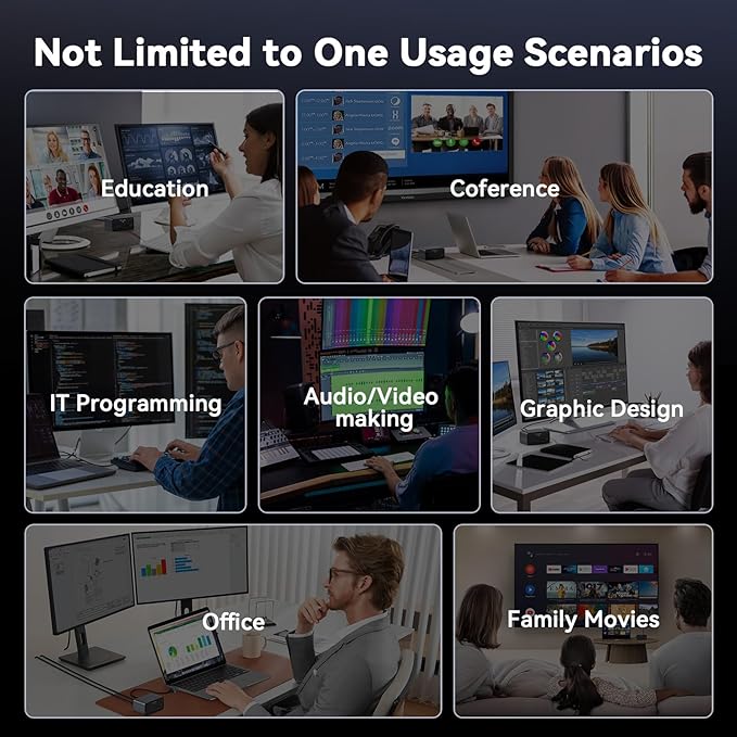 TobenONE MacBook Docking Station Dual 4K@60Hz, 16-in-2 USB C Docking Station with 2 HDMI Ports, 7 USB Ports, 100W GaN Power Supply & 20W Charging, 2.5Gbps Ethernet, for Home & Office