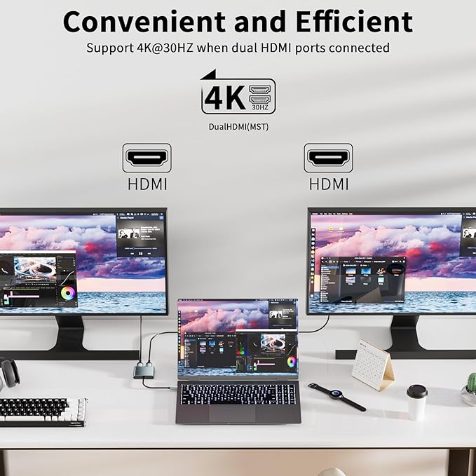 USB C to Dual HDMI Adapter, 4K@60Hz Type-C to HDMI Splitter for Dual Monitors Extend Display for MacBook Pro/Air, Dell XPS 13/15/17, HP, Lenovo, Samsung Galaxy, Surface Type C Laptop