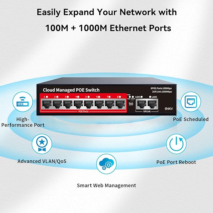 STEAMEMO PoE+ Switch, 8 Port Managed PoE Ethernet Switch(8 POE Ports +2 Uplink),120W Built-in Power, Support VLAN, QoS, Fanless Metal, Plug & Play (Desktop/Wall Mount)