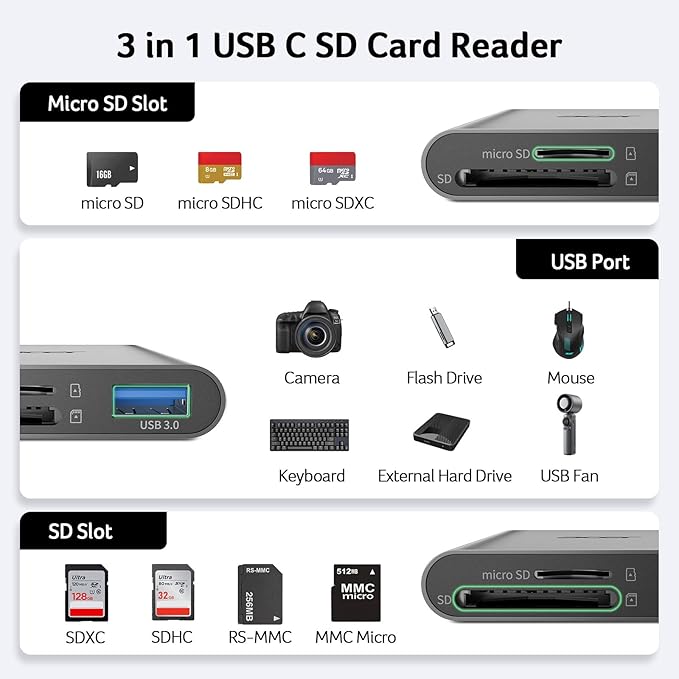 Acer SD Card Reader USB C, 3 in 1 Memory Card Reader with Dual Slots & USB 3.0, Micro SD Card Adapter for iPhone 16/15 Compatible with Camera, Android, MacBook Pro/Air, Laptop