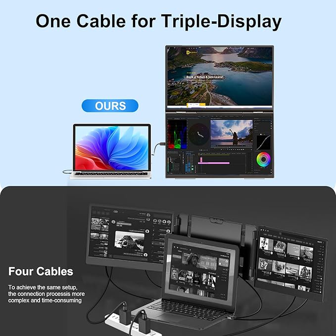 18.5'' Dual Portable Monitor FHD 1080P 100Hz USB-C HDMI External Folding Stacked Triple Monitor Built-in Stand Speakers for Laptop PC Windows Mac Portable Screen