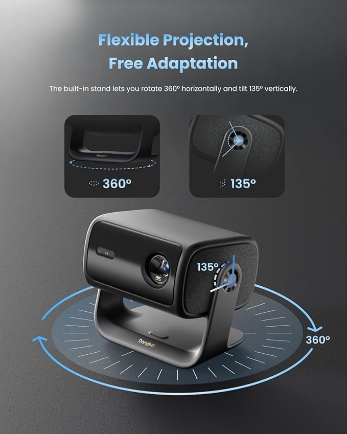 Dangbei MP1 MAX 4K Projector - 3100 ISO Lumens, 110% BT.2020, Google TV with Netflix Officially, 300'' Display, 2x12W Dolby Audio DTS:X, HDR10+, Blu-ray 3D