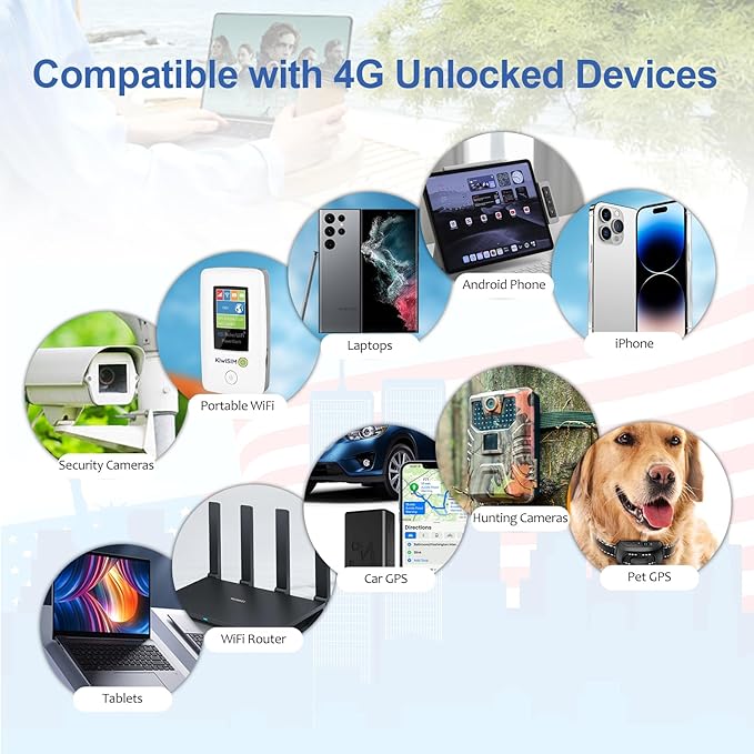 Prepaid Data SIM Card 12GB 150Days,4G LTE SIM Card for Unlocked Phone/Router/Security Camera,Support for AT&T,T-Mobile and Verizon,No Contract(Requires Activation)