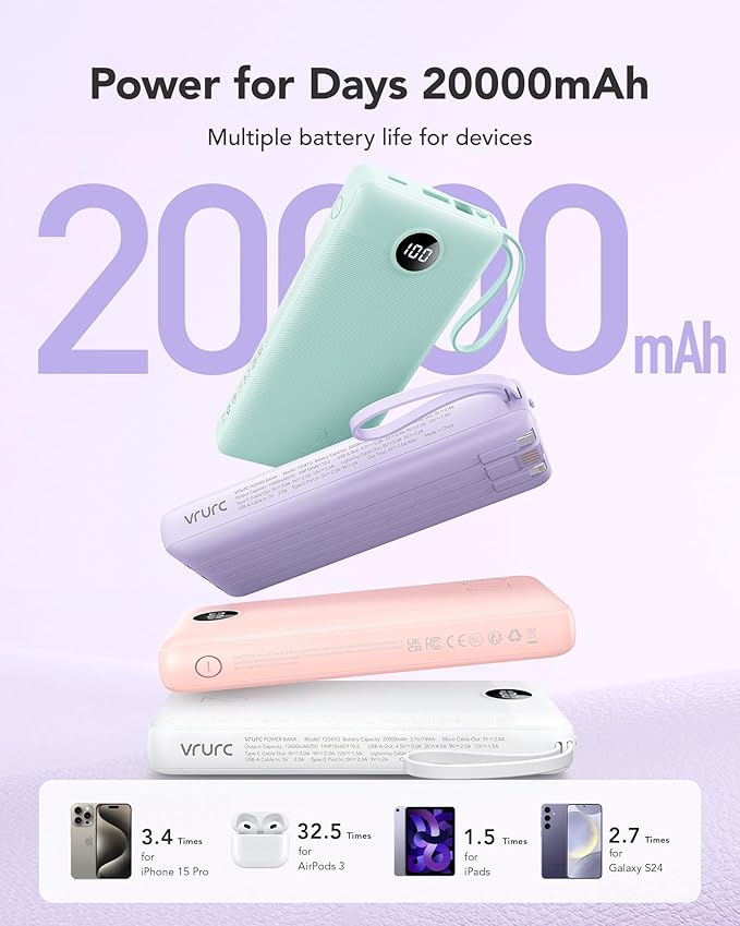 VRURC Portable Charger with Built in Cables 20000mAh, 22.5W Fast Charging USB C Power Bank,LED Display Charging Back with 4 Output 2 Input for iPhone 15/14/13/Pro, Samsung,Android-Purple (1 Pack)
