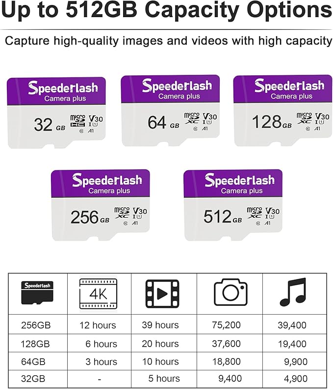 Micro SDXC Memory Card 32GB 2 Pack, Speederlash Camera Plus TF Card with Adapter, Up to 90MB/s Read Speed, 4K UHD&5K Video Support, U1 V30 A1 Rated, Waterproof, for Security Camera, Dashcam, Drones