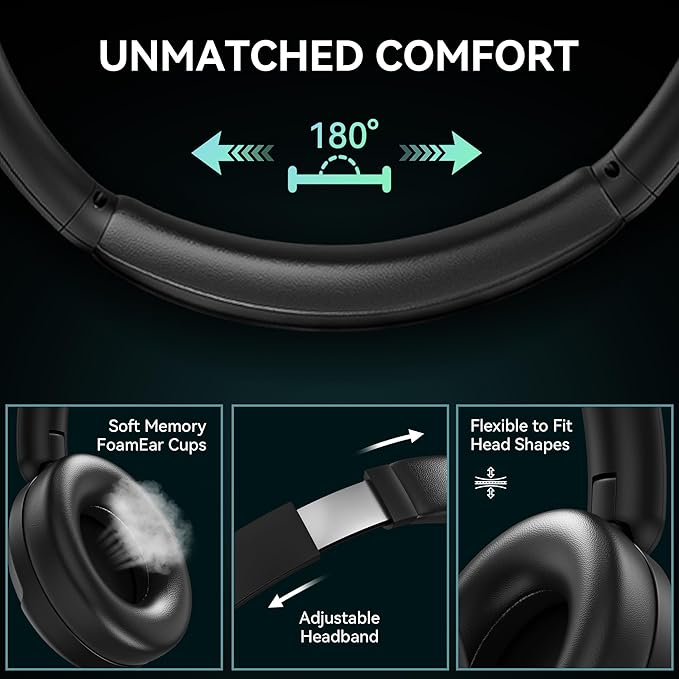 T3 Wireless Headphones,Active Noise Cancelling Headphones for Adults,Over Ear Headphones Wireless Bluetooth 5.3 & 60H Playtime with Built-in HD Mic,Foldable Lightweight Headset Ideal for Travel