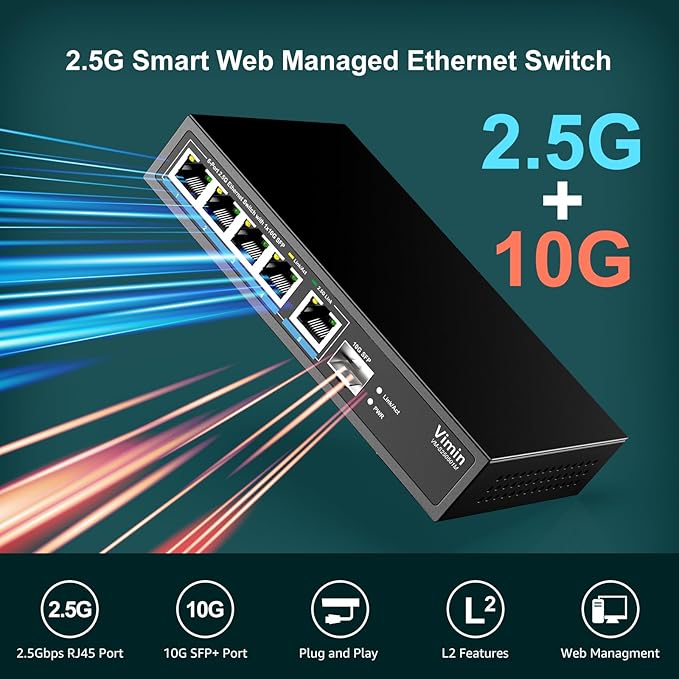 5 Port 2.5G Base-T Smart Web Ethernet Switch Managed with 10Gbps SFP Port, Compatible with 100/1000/2500Mbps Network, VIMIN 6-Port 2.5 Gigabit Managed Network Switch for 2.5G NAS, PC, Wireless AP
