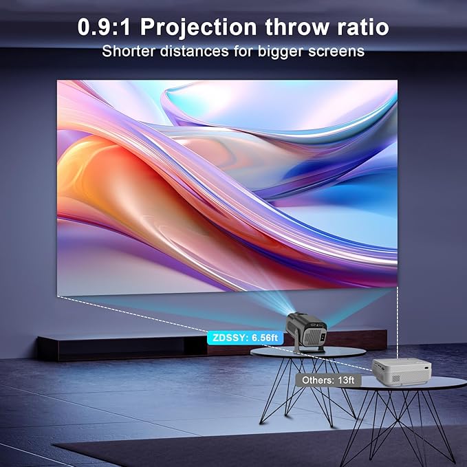 Smart 4K 1080P Projector With Built-in Apps, Wifi Bluetooth, Auto Keystone, Short Throw and 270 Adjustable - Mini Portable Outdoor Movie HY320 HY300 (Black)