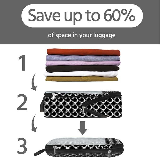 7 Pcs Compression Packing Cubes for Travel, Waterproof Suitcase Luggage Backpack Organizer with Toiletry Bag Travel Essentials for Women/Men-Plaid