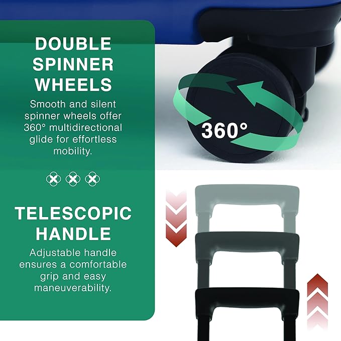 Luggage Sets 3 Piece, 24 Inch Suitcase and 28 Inch Luggage with Spinner Wheels, Durable Hard Shell Suitcase Set, Expandable Travel Suitcases with Wheels, Navy