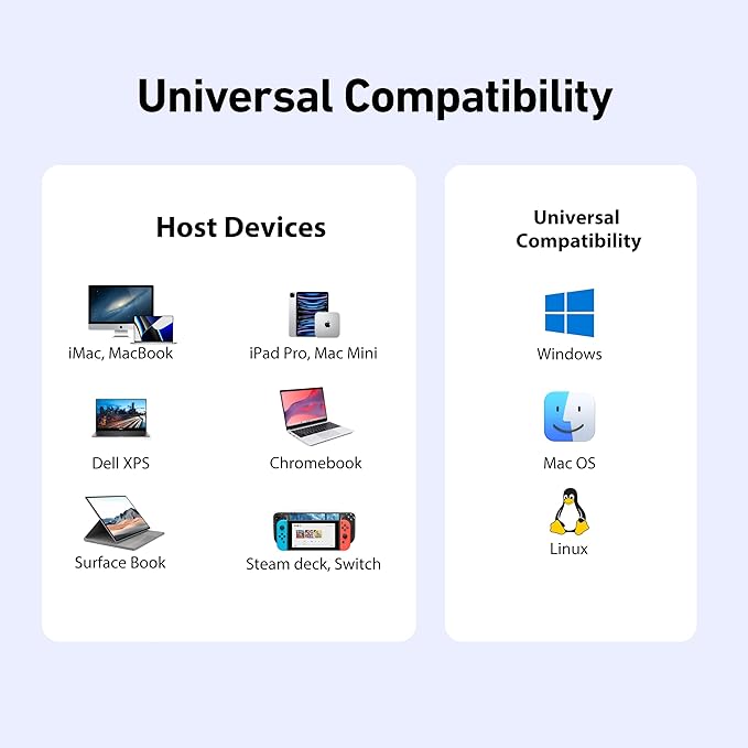 BENFEI 8-in-1 USB C Hub with Secure Clamp – Features 4K@60Hz HDMI, Gigabit Ethernet, 100W PD, 10Gbps 1x USB-C, 2 x USB-A 3.2, 2 x USB-A 2.0 Compatible with MacBook, iPad Pro, iMac, S23, XPS17