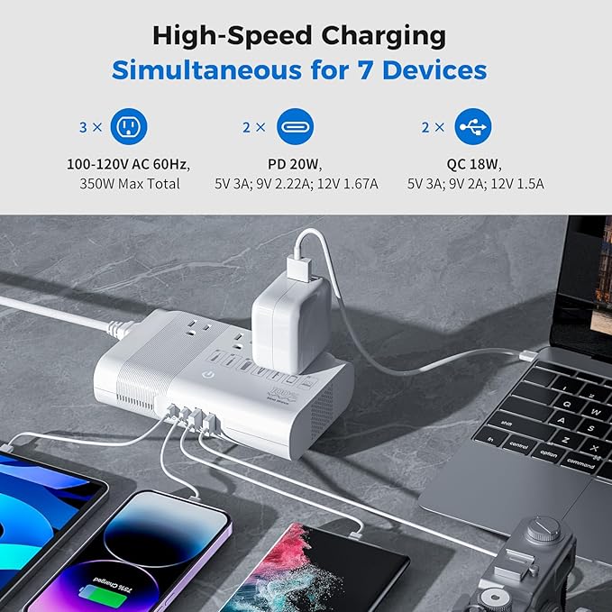 [Game-Changer] DOACE 500W Max 220V to 110V Converter, 50Hz to 60Hz Voltage Converter for European Travel, 100% Pure Sine Wave Power Converter US to Europe for CPAP Hair Straightener Laptop Cell Phone