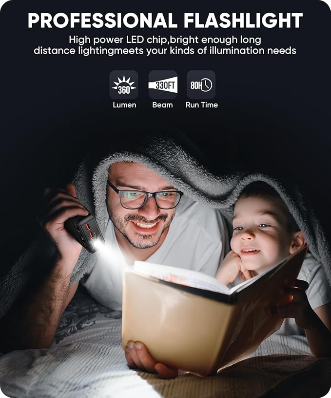 Power Bank 40000mAh Portable Charger 22.5W with 5 Outputs & 2 Inputs LED Display Equipped with Flashlight External Battery Pack for iPhone 16/15/14, Samsung, Etc