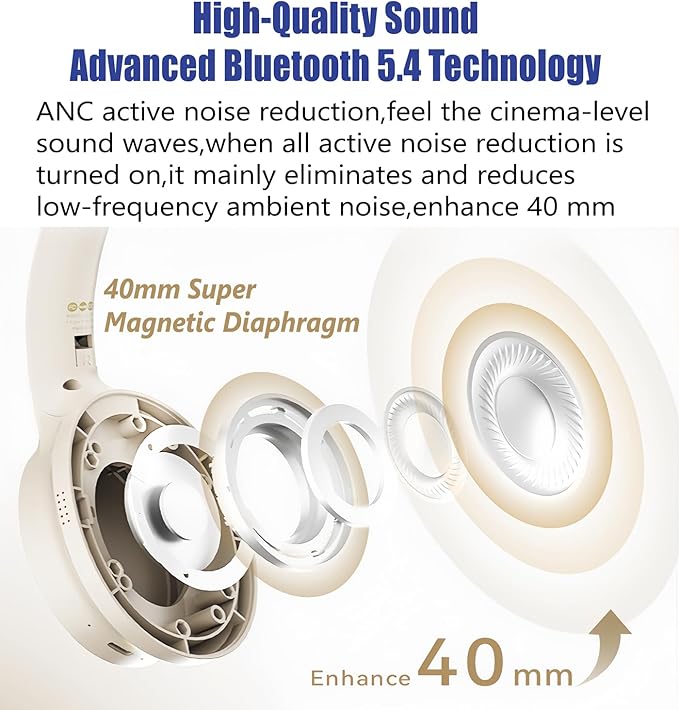 OYEALEX Active Noise Cancelling Headphones,Over Ear Bluetooth Headphones with Microphone,HiFi Stereo Deep Bass,Foldable Lightweight Headsets,Long ANC Playtime for Home Office Cellphone PC Travel-Black