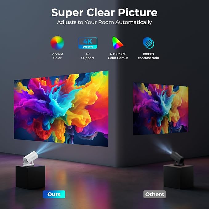 Portable WiFi and Bluetooth Projector - 4K 1080P Supported Mini Movie Projector, 270°Adjustable Stand Outdoor Home Theater Star Projector with Ambient Light for Phone TV Stick Laptop