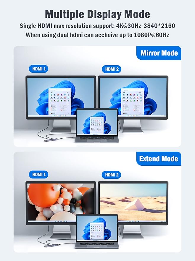 USB C Laptop Docking Station, Mkighub 11 in 1 Type C Hub Multiport Adapter Dongle w/2 HDMI 4K, 100W PD, Gigabit Ethernet, SD/TF, 2 USB3.0, 2 USB2.0, USB C 3.0 Data, for Dell/Surface/HP/Lenovo Laptops