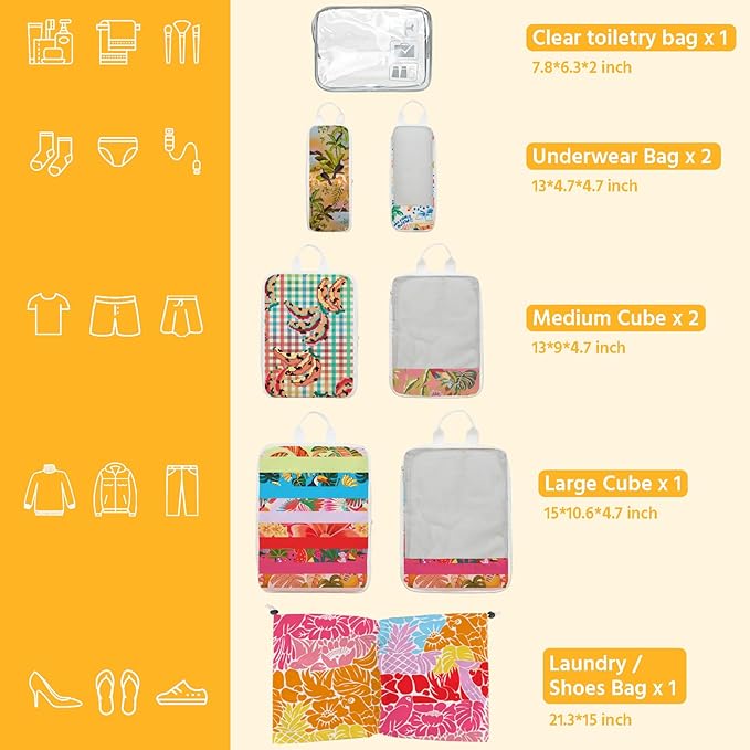 7 Pcs Compression Packing Cubes for Travel, Waterproof Suitcase Luggage Backpack Organizer with Toiletry Bag Travel Essentials for Women/Men-Tropical Pattern